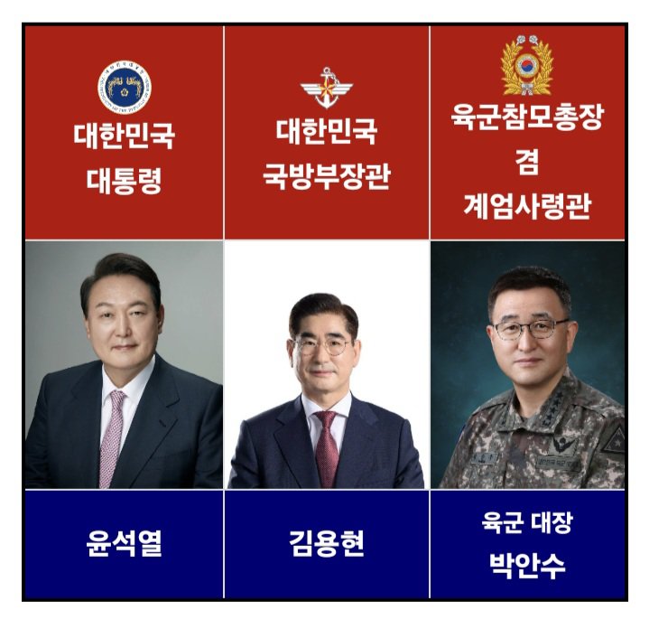 스스로 무덤을 판 반란수괴들