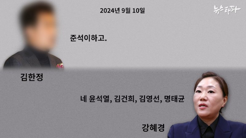 '오세훈 스폰서' 김한정, _우리 돈으로 이준석 여론조사해 띄웠다_ - 뉴스타파 2-27 screenshot.png