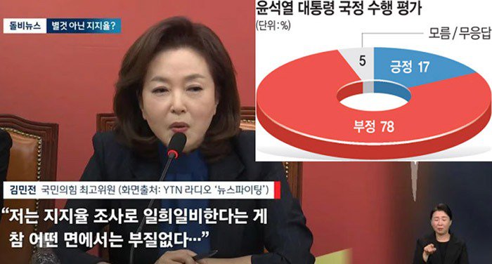 241105 김민전, 지지율 17% 일희일비 하지 말자.jpg