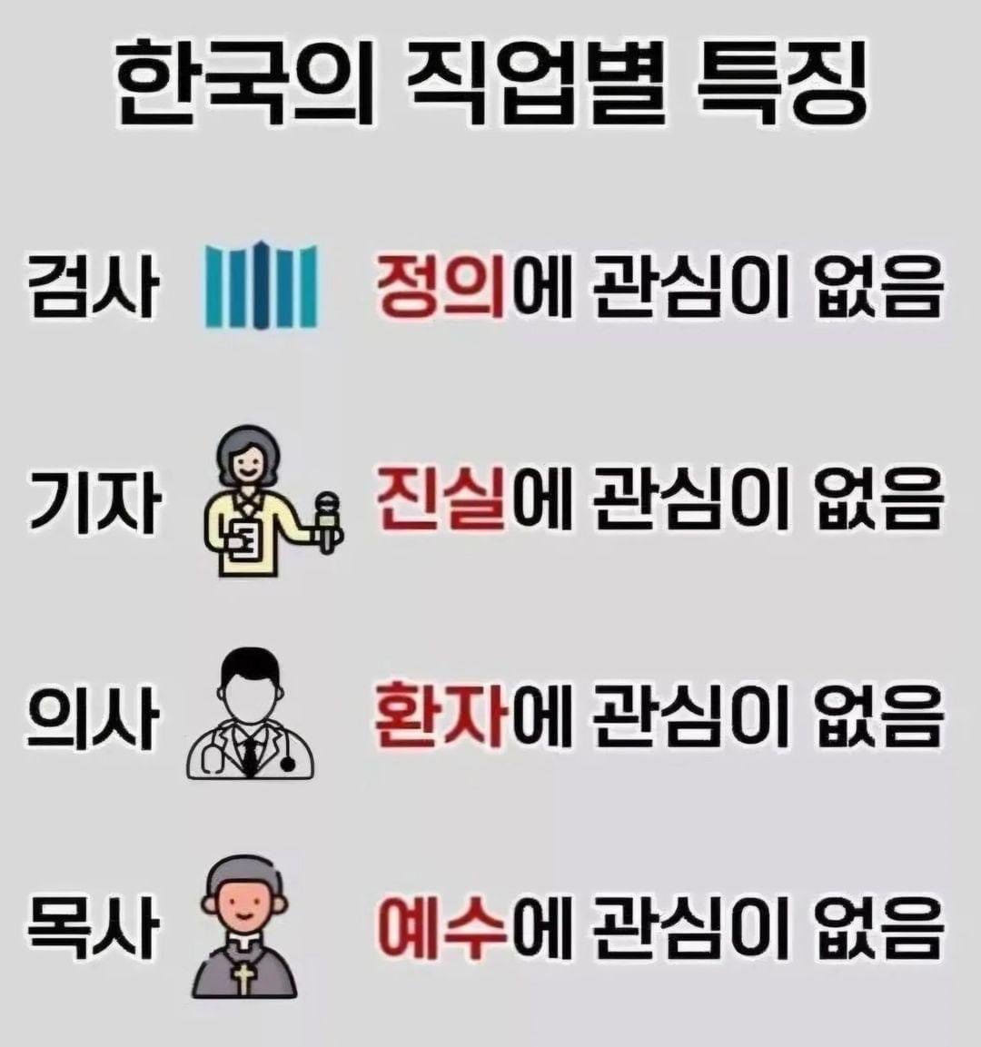 대한민국 주요직업군 특징