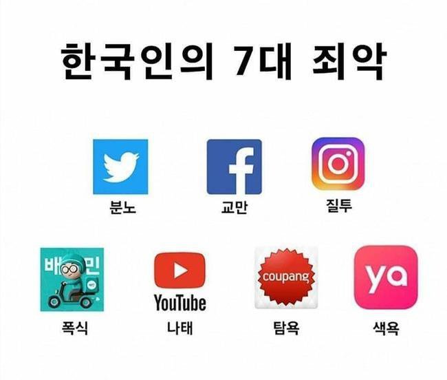 한국인의 7대 죄악