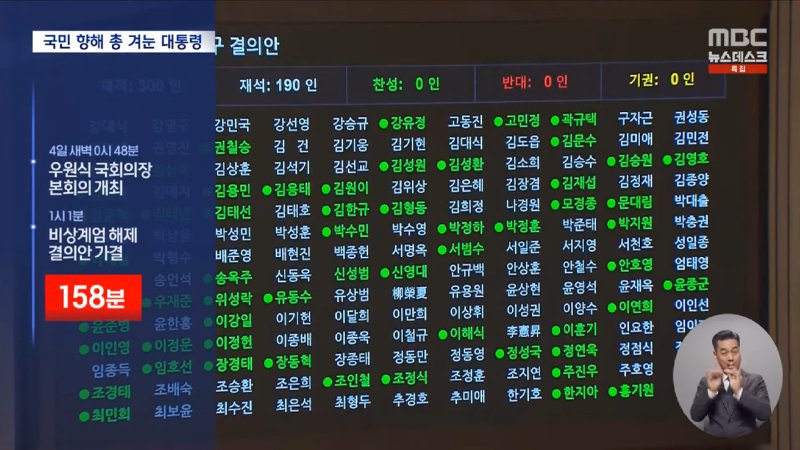 한밤의 비상계엄‥긴박했던 2시간 38분 (2024.12.04_뉴스데스크_MBC) 3-7 screenshot.png