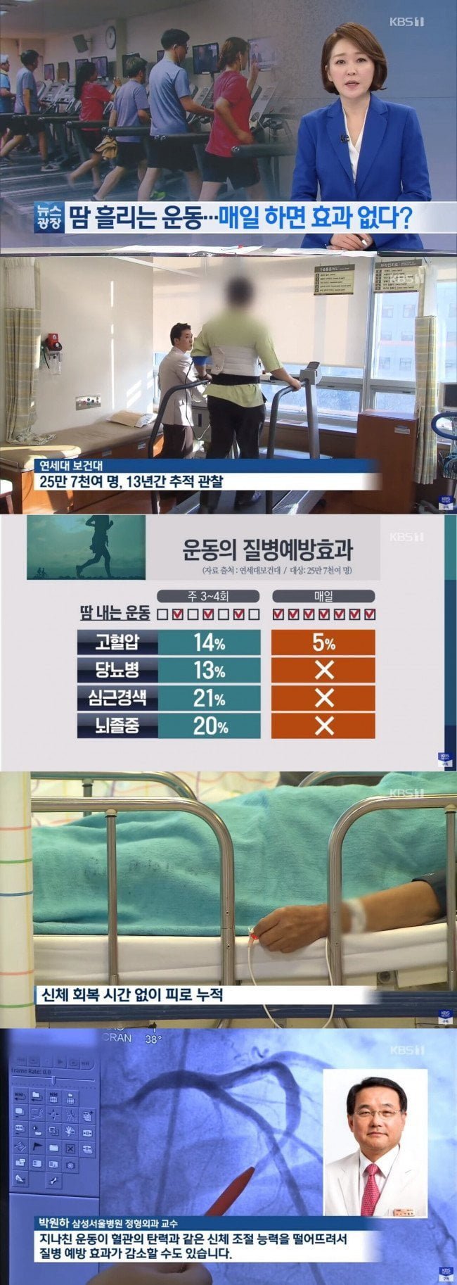 운동을 쉬엄쉬엄 해야하는 이유.jpg