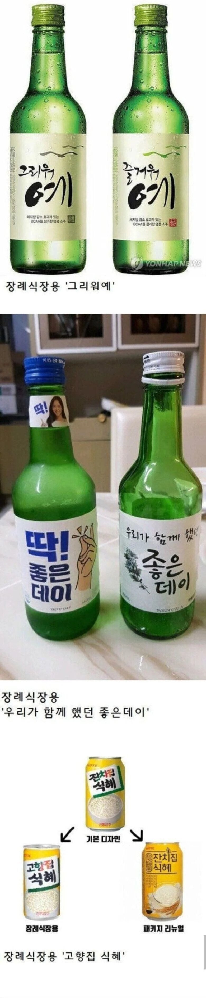 장례식장에 납품되면 이름이 바뀌는 제품들