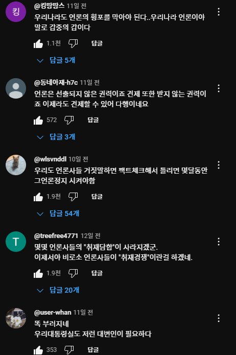 기성언론은 패닉 중