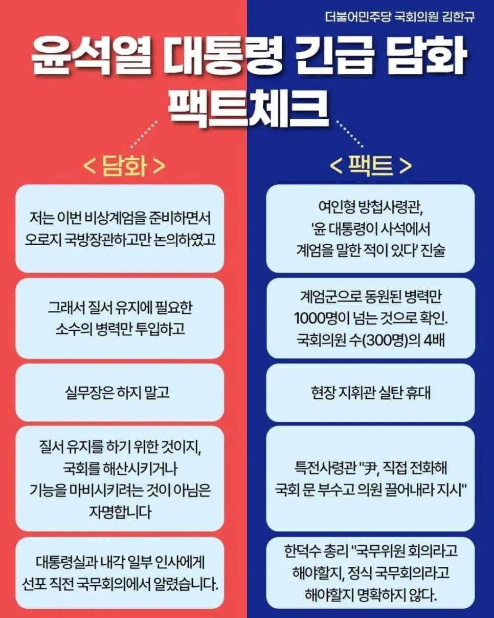 내란수괴 구라 팩트체크