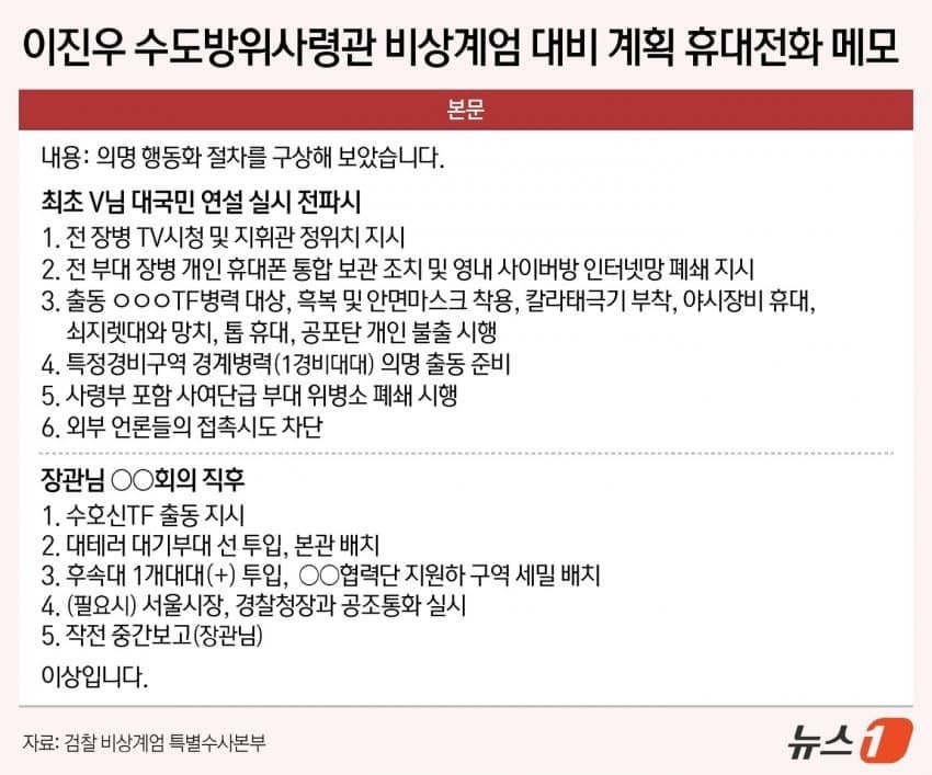 메모에 오세훈 등장